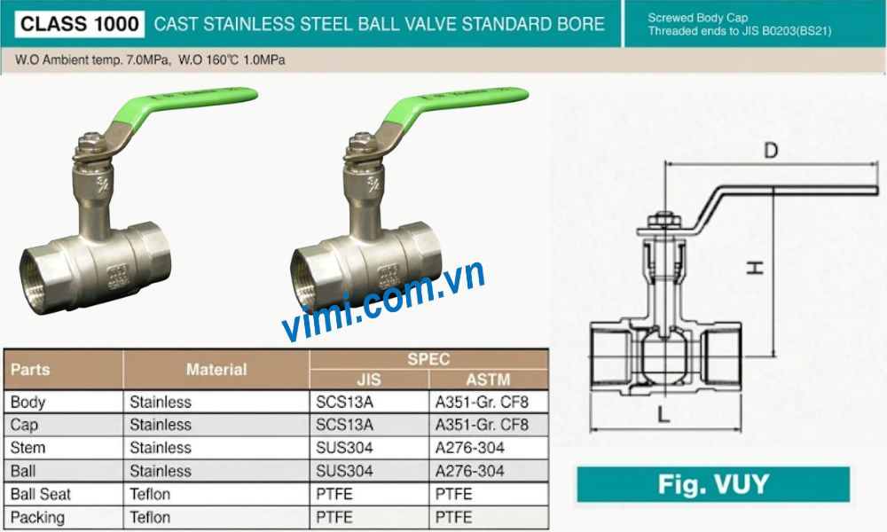 thông số kỹ thuật của yamato vuy
