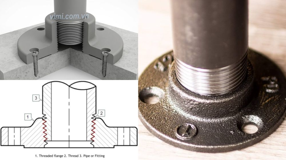 thread flange