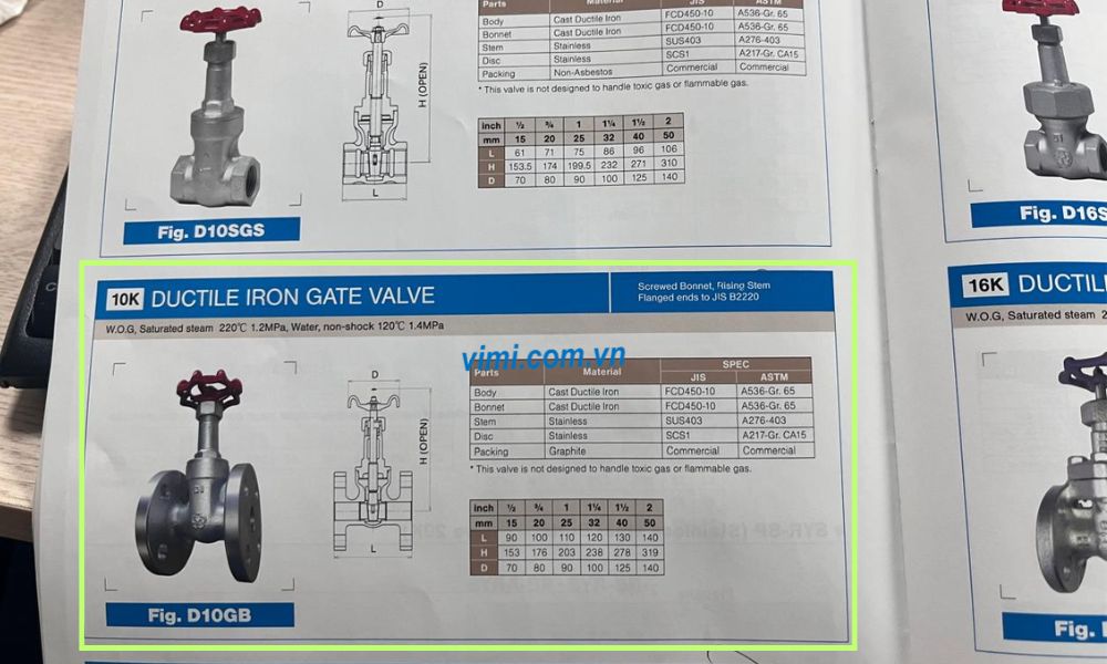 tra cứu yamato d10gb trong catalogue tiếng anh