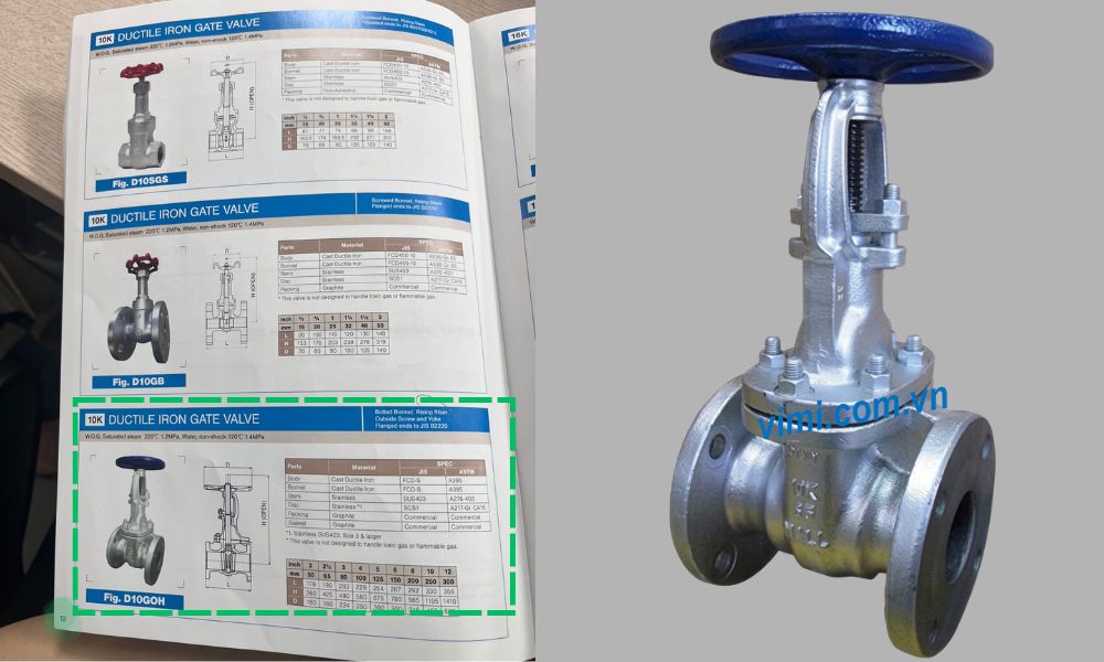 tra cứu yamato d10goh trong catalogue tiếng anh