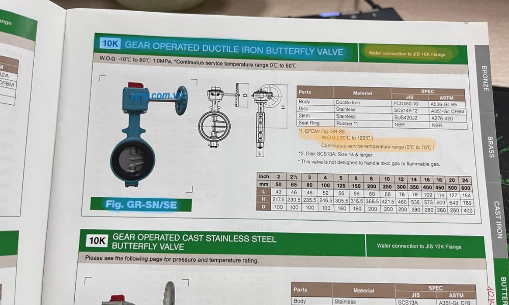 tra cứu yamato gr se trong catalogue tiếng anh