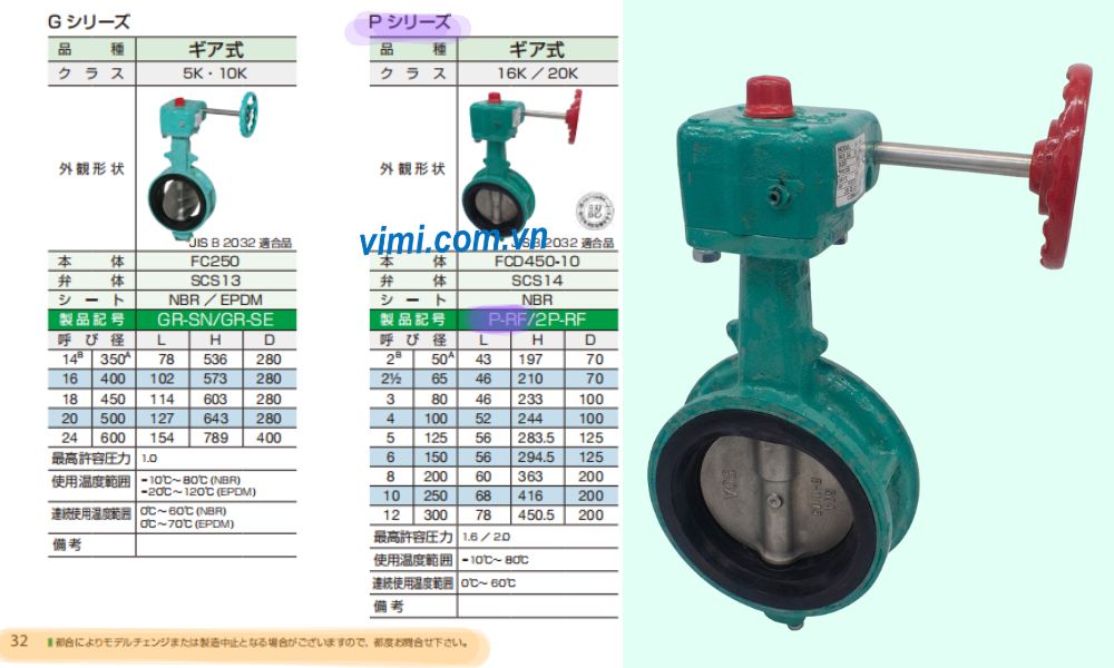 tra cứu yamato p-rf trong catalogue