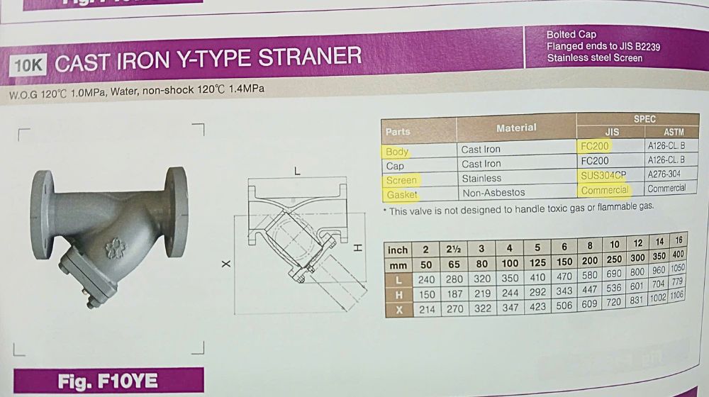 vật liệu chế tạo yamato f10ye