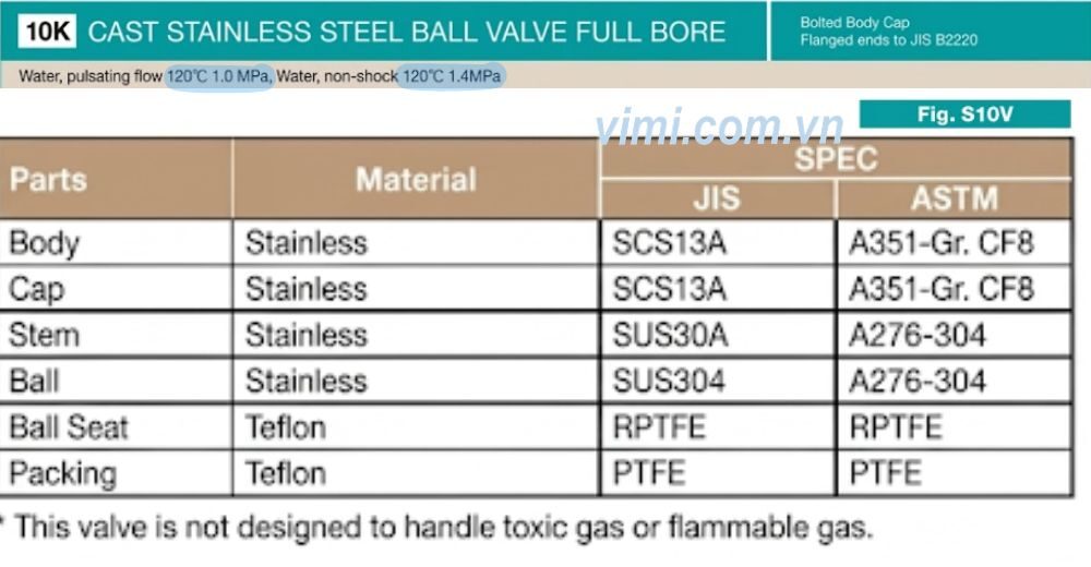 Yamato S10V vật liệu sản xuất của van yamato s10v