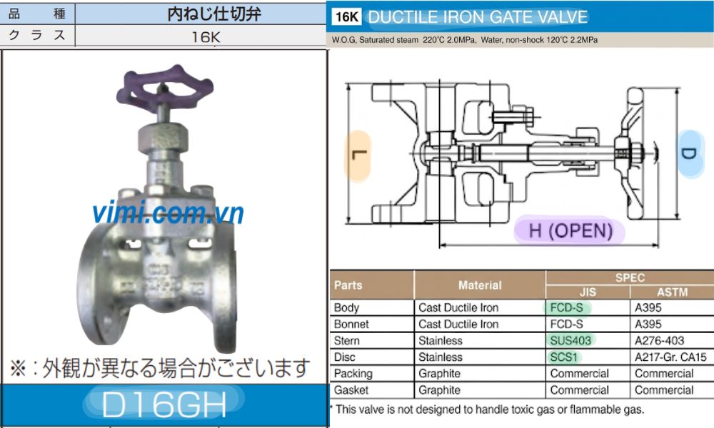 vật liệu sản xuất của yamato d16gh