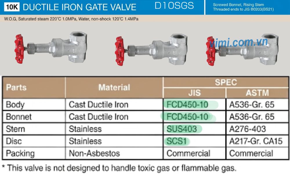 vật liệu sử dụng của yamato d10sgs