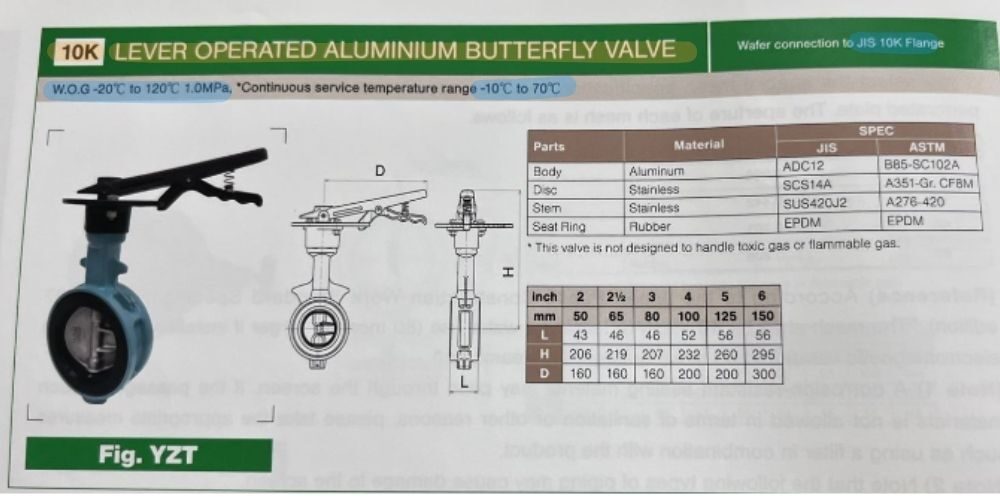 yamato yzt trong catalogue tiếng anh