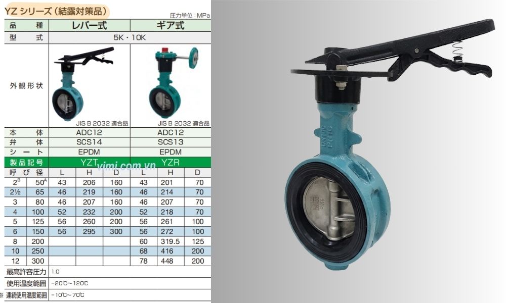 yamato yzt trong catalogue tiếng nhật