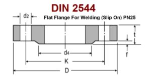 kích thước Din 2544 Pn25