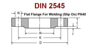 Din 2545 Pn40