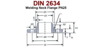 din 2634