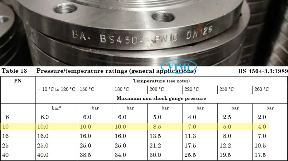 Tiêu chuẩn mặt bích BS4504 PN10 áp suất và nhiệu độ theo mặt bích bs 4504 pn10