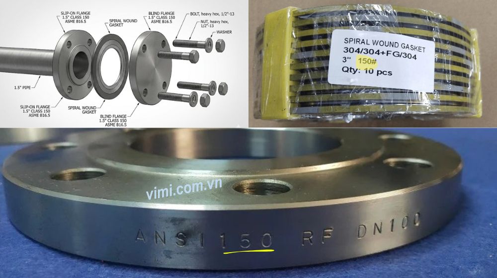 Tiêu chuẩn mặt bích ANSI class 150 chọn bulong và gioăng theo tiêu chuẩn mặt bích ansi class 150