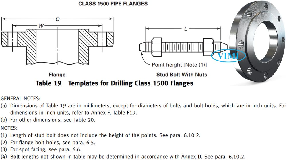 lỗ bu lông theo tiêu chuẩn mặt bích ansi class 1500
