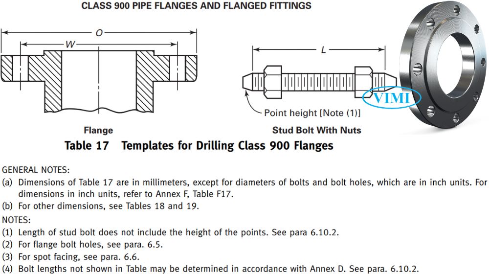 lỗ bu lông theo tiêu chuẩn mặt bích ansi class 900