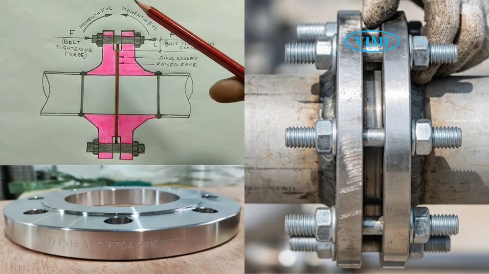 raised face flange connection