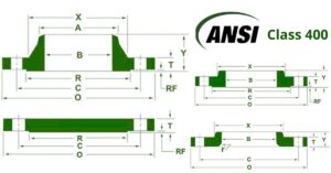 tiêu chuẩn mặt bích ansi class 400