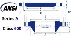 tiêu chuẩn mặt bích ansi series a class 600