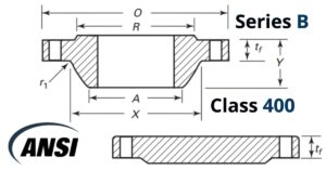 tiêu chuẩn mặt bích ansi series b class 400