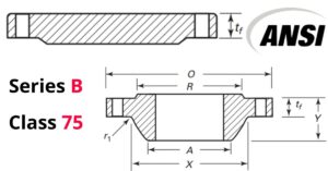 tiêu chuẩn mặt bích ansi series b class 75