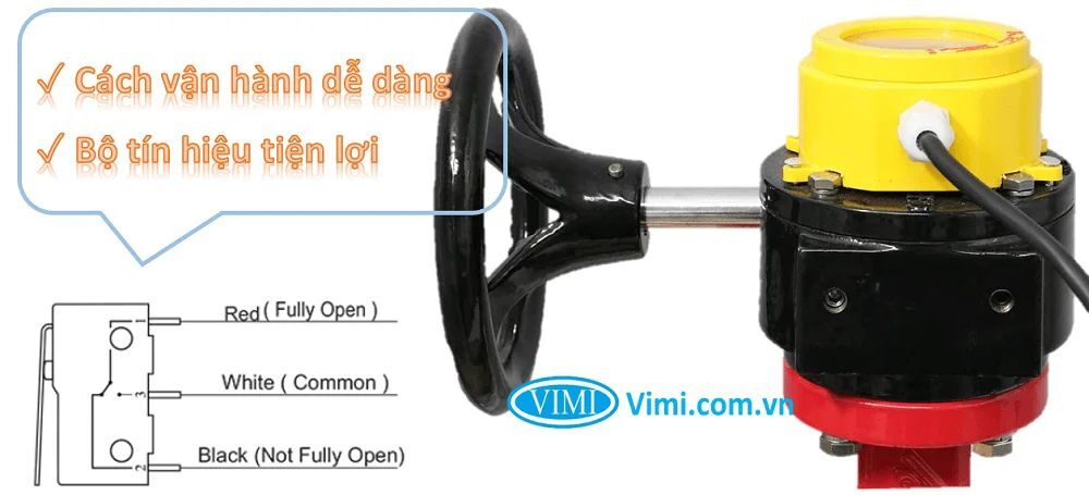 bộ tín hiệu của van bướm tín hiệu điện shinyi