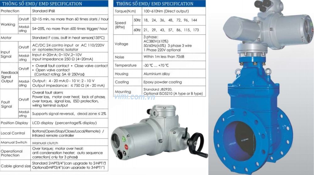 bộ truyền động điện của emd-0050