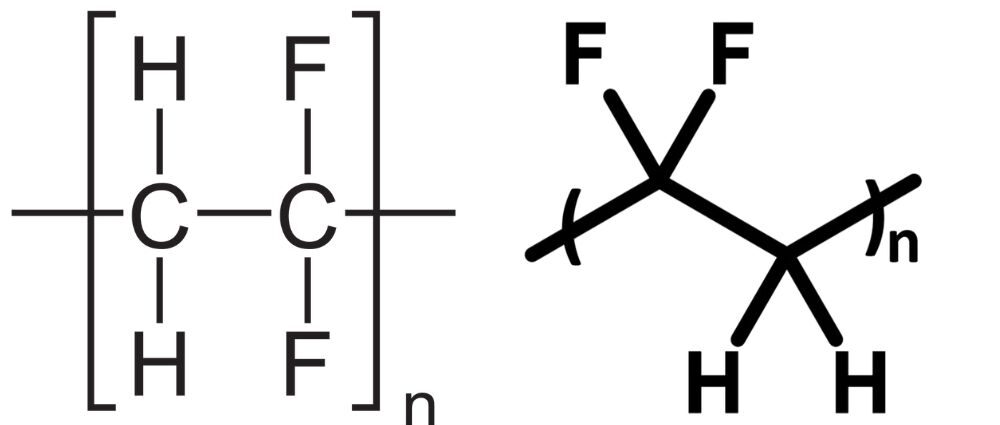 cấu trúc phân tử PVDF tạo tính chất