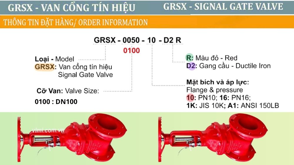 địa chỉ mua grsx-0100
