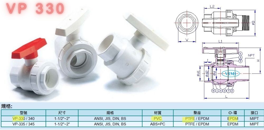 Hershey VP 330 PVC PTFE van bi Hershey VP 330