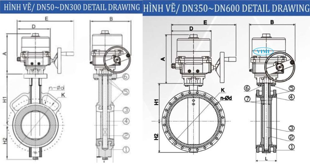 kết nối và kích thước của van bướm động cơ điện shinyi