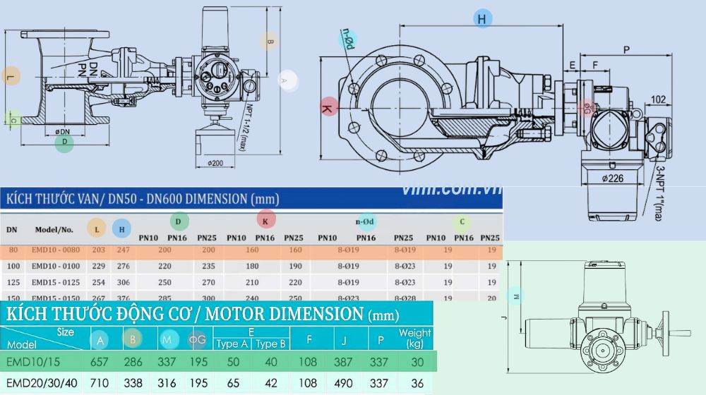 kích thước của emd-0080