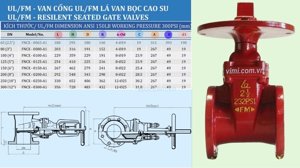 kích thước của fncx-0065