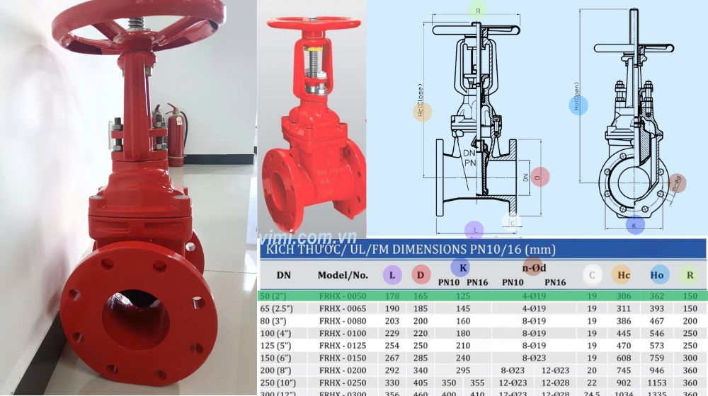 kích thước của frhx-0050