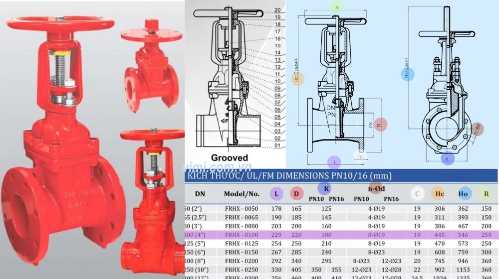 kích thước của frhx-0100
