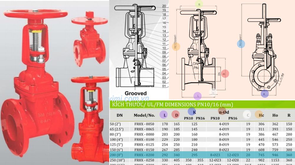 kích thước của frhx-0200