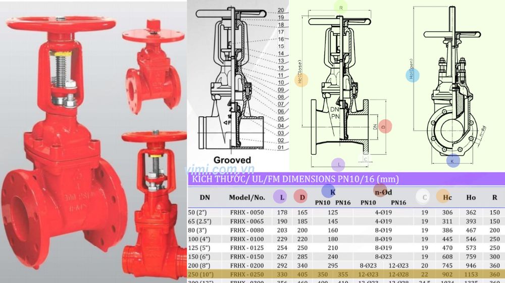 kích thước của frhx-0250-10-16