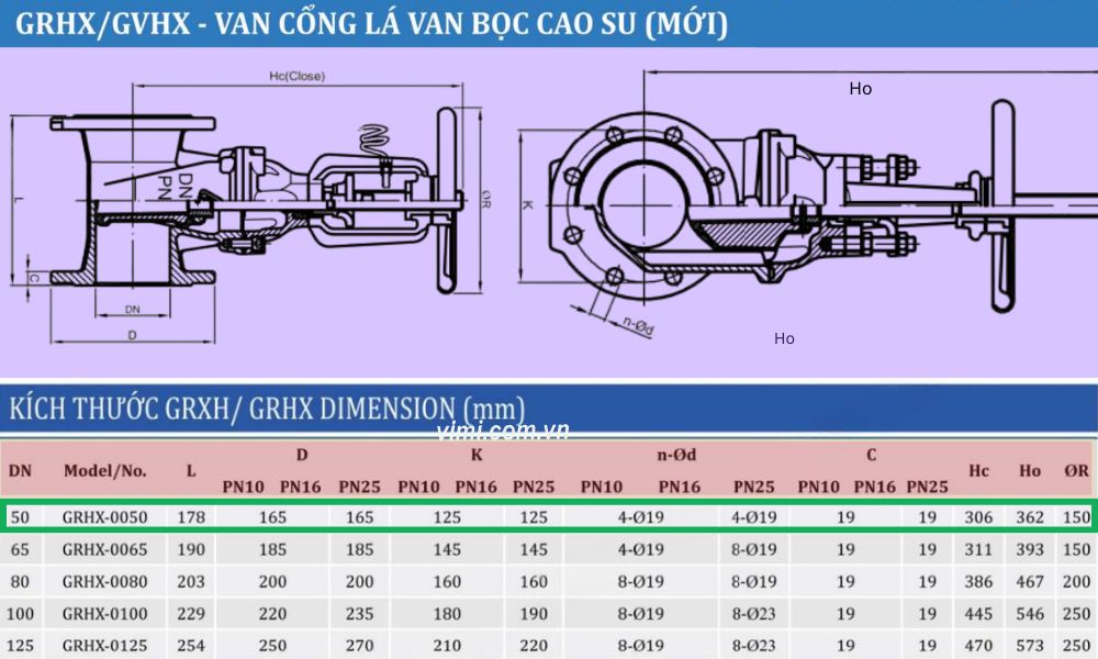 kích thước của grhx-0050