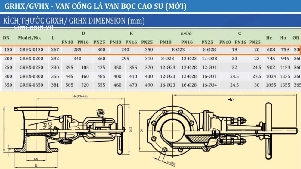 kích thước của grhx-0150