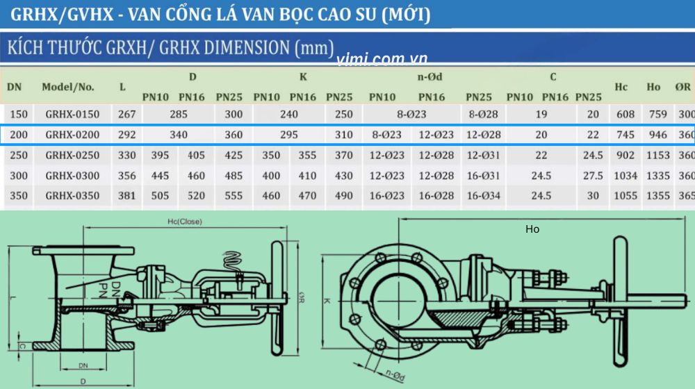Shinyi GRHX DN200 kích thước của grhx-0200