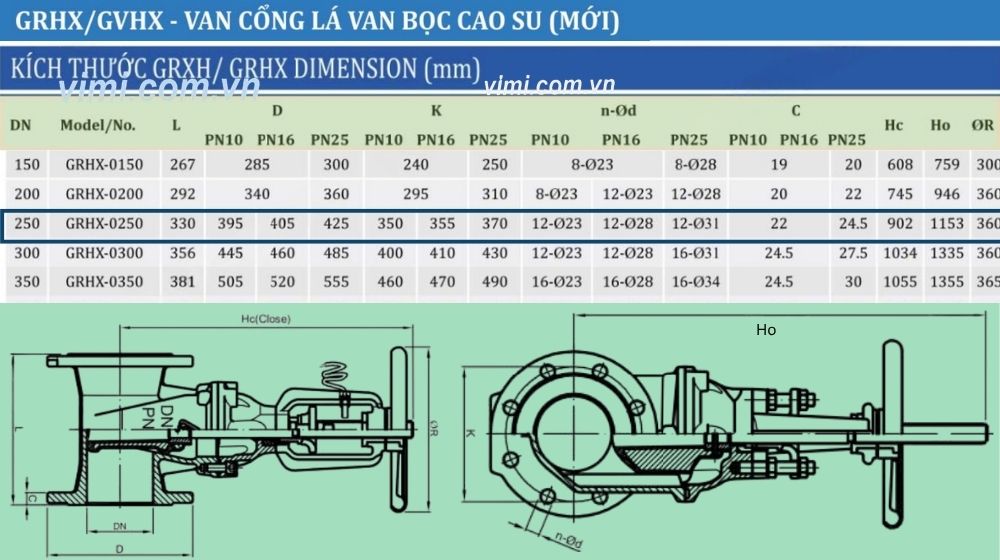 Shinyi GRHX DN250 kích thước của grhx-0250