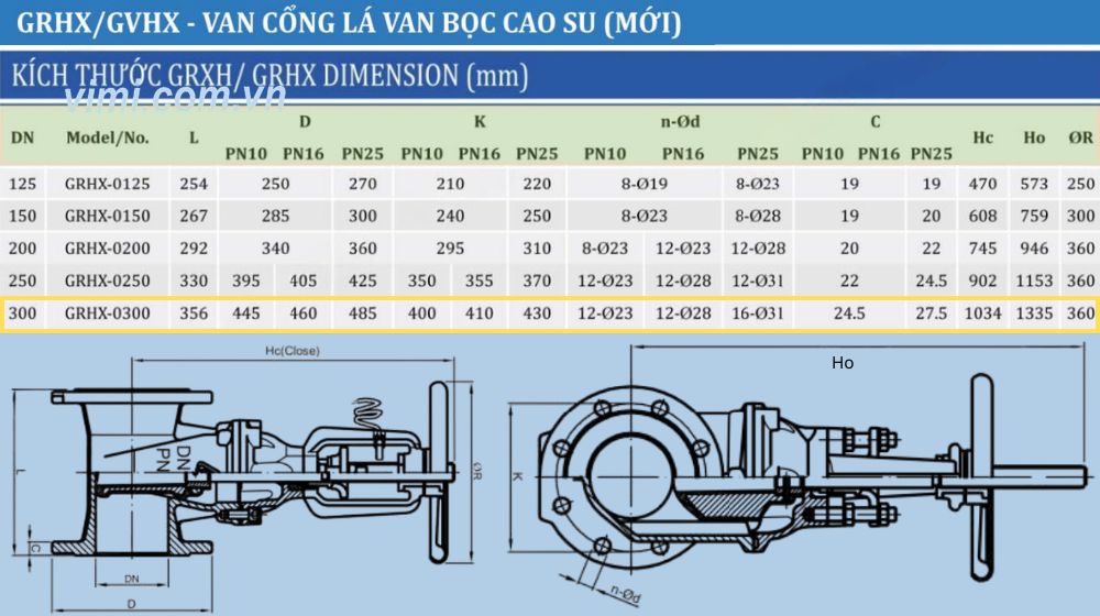 Shinyi GRHX DN300 kích thước của grhx-0300