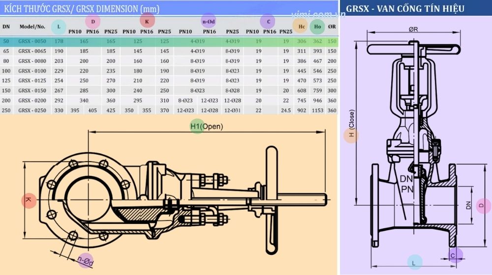 kích thước của grsx-0050