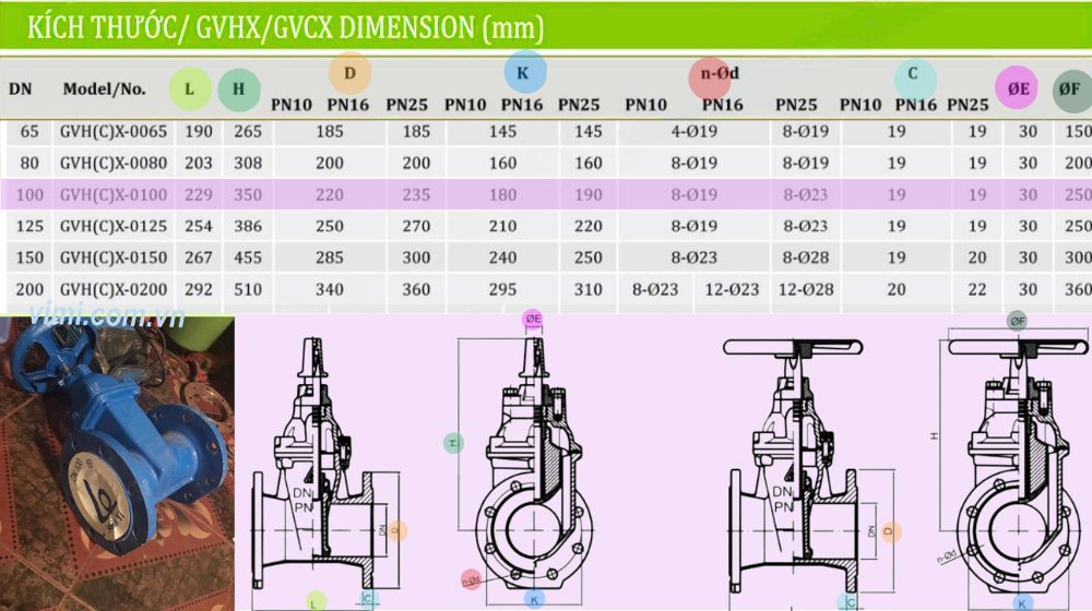 Shinyi GVHX DN100 kích thước của gvhx-0100