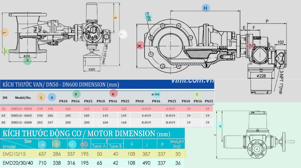 kích thước của shinyi emd-0050