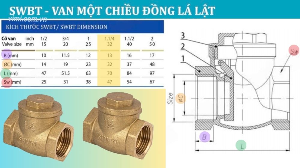 kích thước của swbt-0032