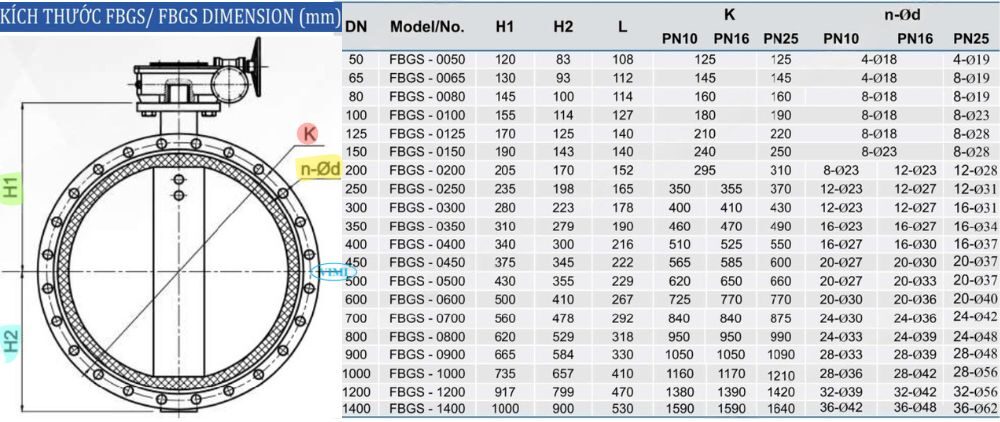 kích thước của van bướm mặt bích shinyi