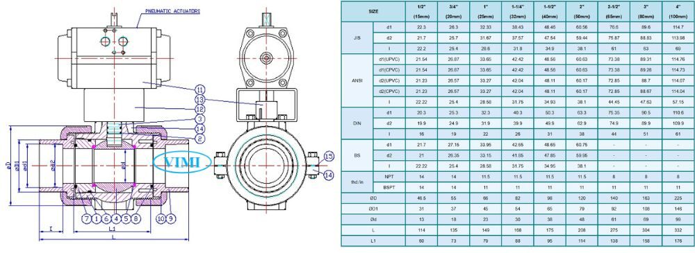 Hershey VP 685 ABS kích thước van bi Hershey Vp 680 681 683 684 685 1/2 - 4"