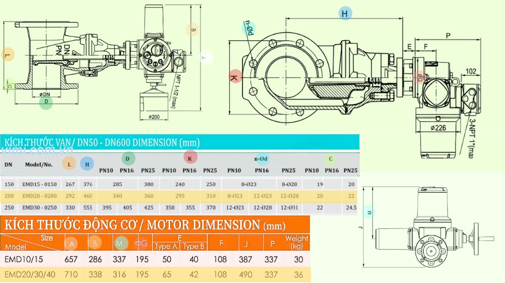 kích thước kỹ thuật của emd-0200
