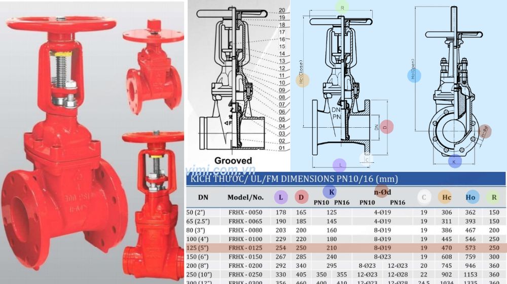 kích thước lắp đặt của frhx-0125