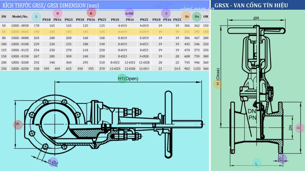 kích thước lắp đặt của grsx-0065